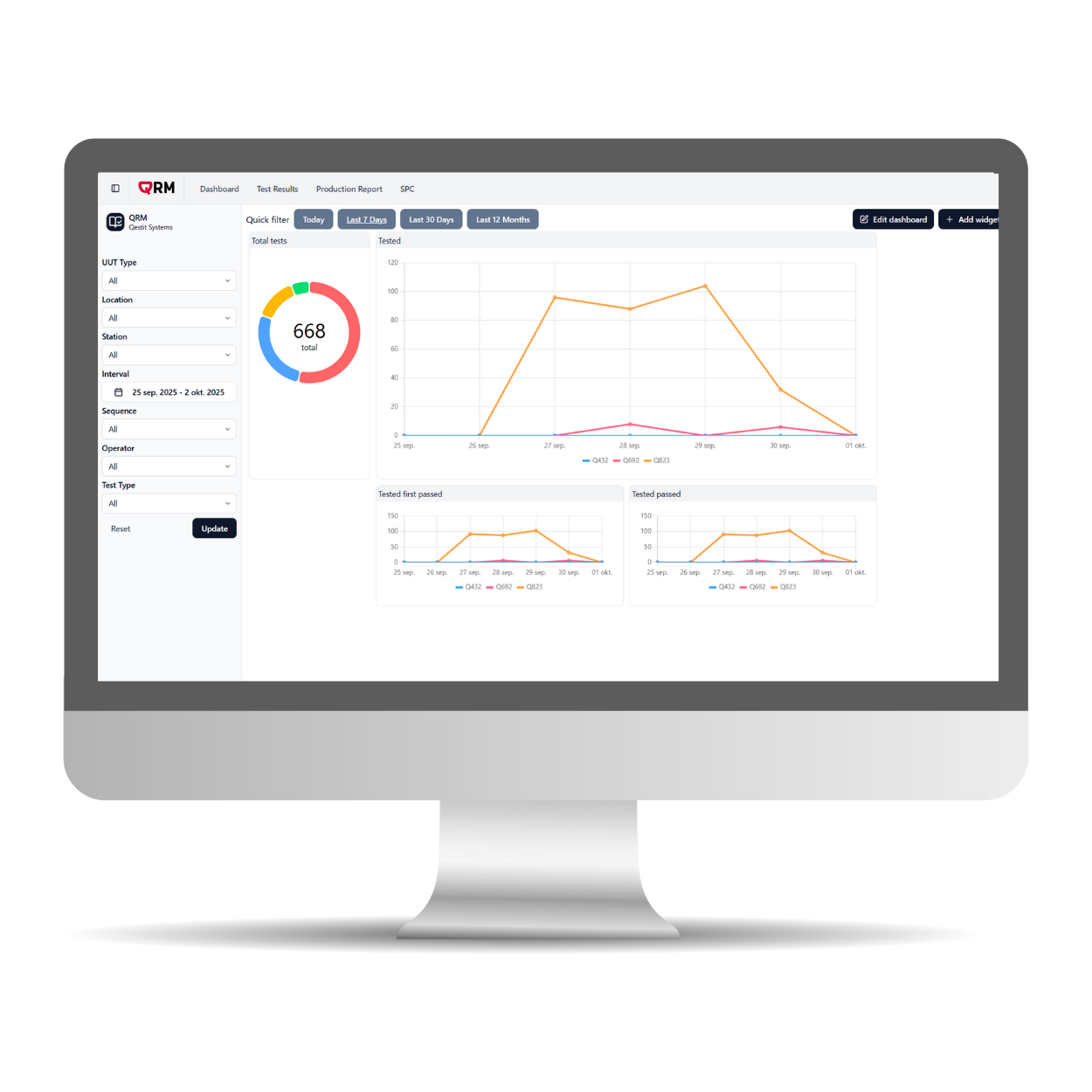 SYSTEMS_QRM_dashboard